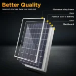 12V-Solar-Panel-Kit-Complete-600W-Capacity-Polycrystalline-USB-Power-Portable-Outdoor-Rechargeable-Solar-Cell-Generator-3
