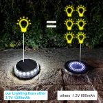 4PCS-Super-Bright-LED-Solar-Pathway-Light-Outdoor-IP65-Waterproof-3-7V-1200mAH-Ground-Lamp-for-3