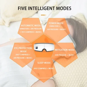 Eye-Massager-4D-Smart-Airbag-Vibration-Eye-Care-Instrument-Hot-Compress-Bluetooth-Eye-Massage-Glasses-Fatigue-1